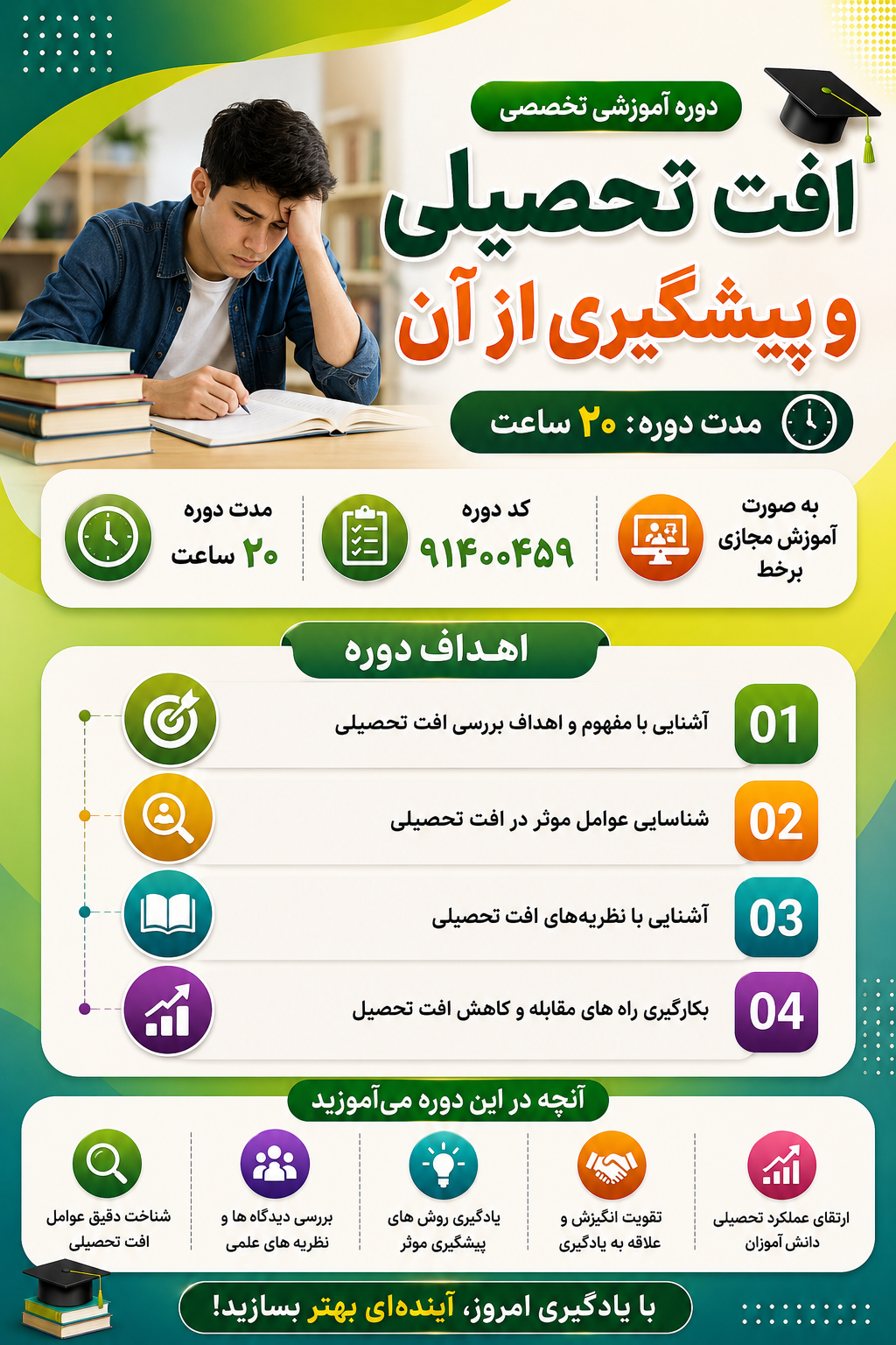 افت تحصیلی دانش آموزان و شیوه پیشگیری از آن